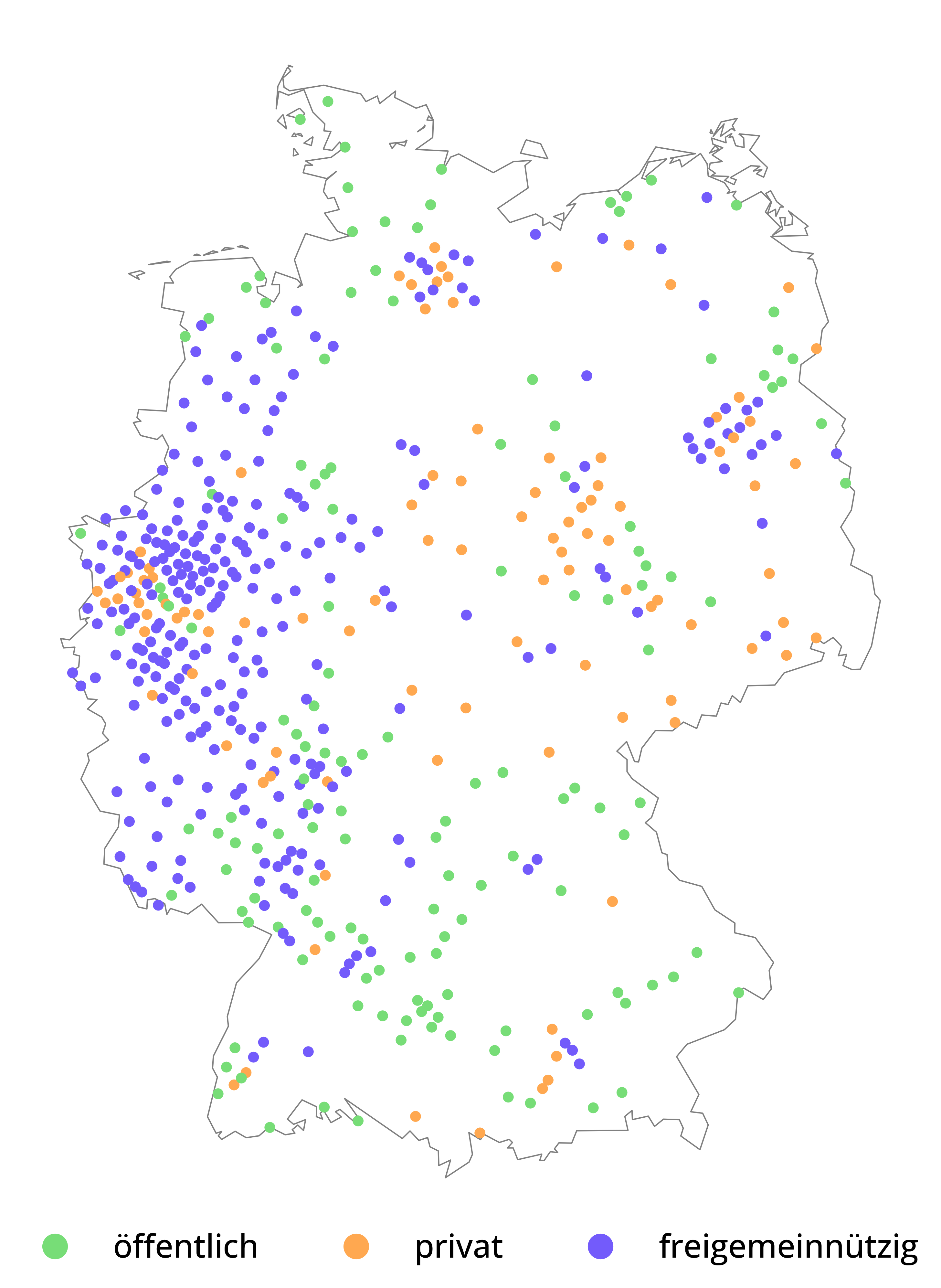 Vebeto Kunden in Deutschland - Stand 2025-08-22